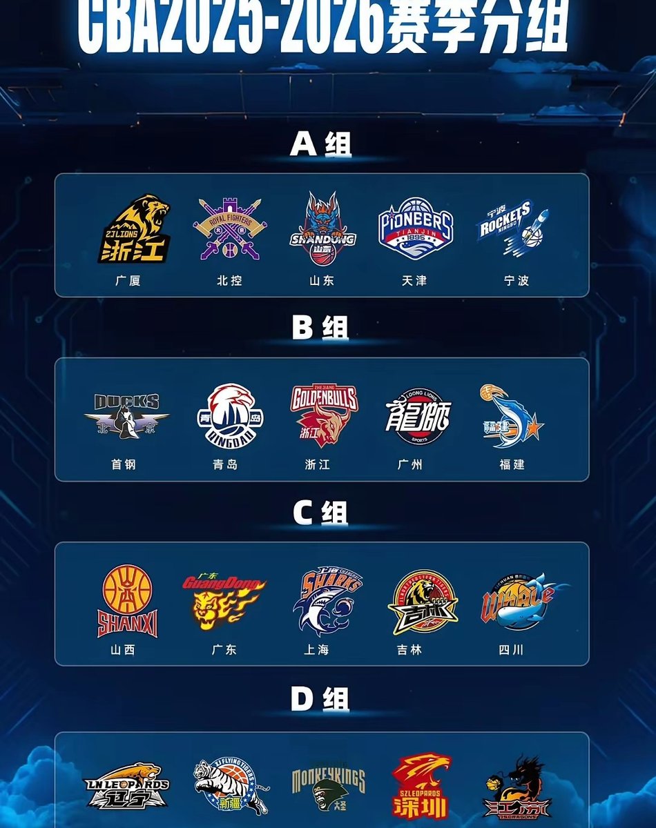 lol体验服下-风云突变！巴塞罗那关键时刻调整名单，CBA季后赛版图或变，媒体盛赞，细节决定成败的简单介绍