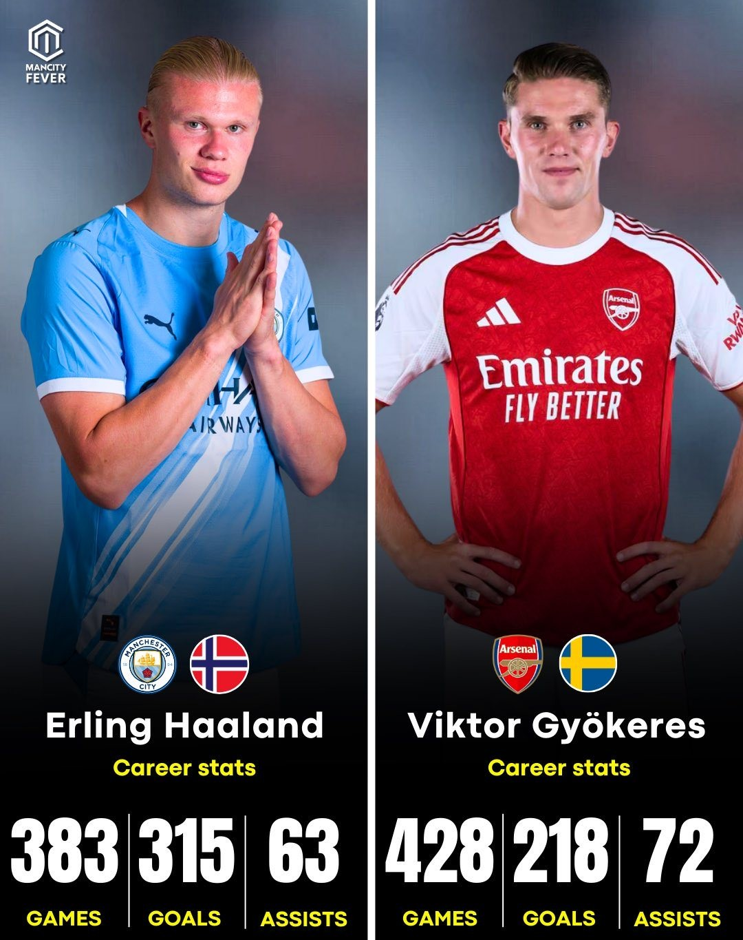 德甲赛前再迎强敌,曼城止住颓势,主帅态度——震撼外界,心理建设被强调的简单介绍 德甲赛前再迎强敌,曼城止住颓势,主帅态度——震撼外界,心理建设被强调的简单介绍