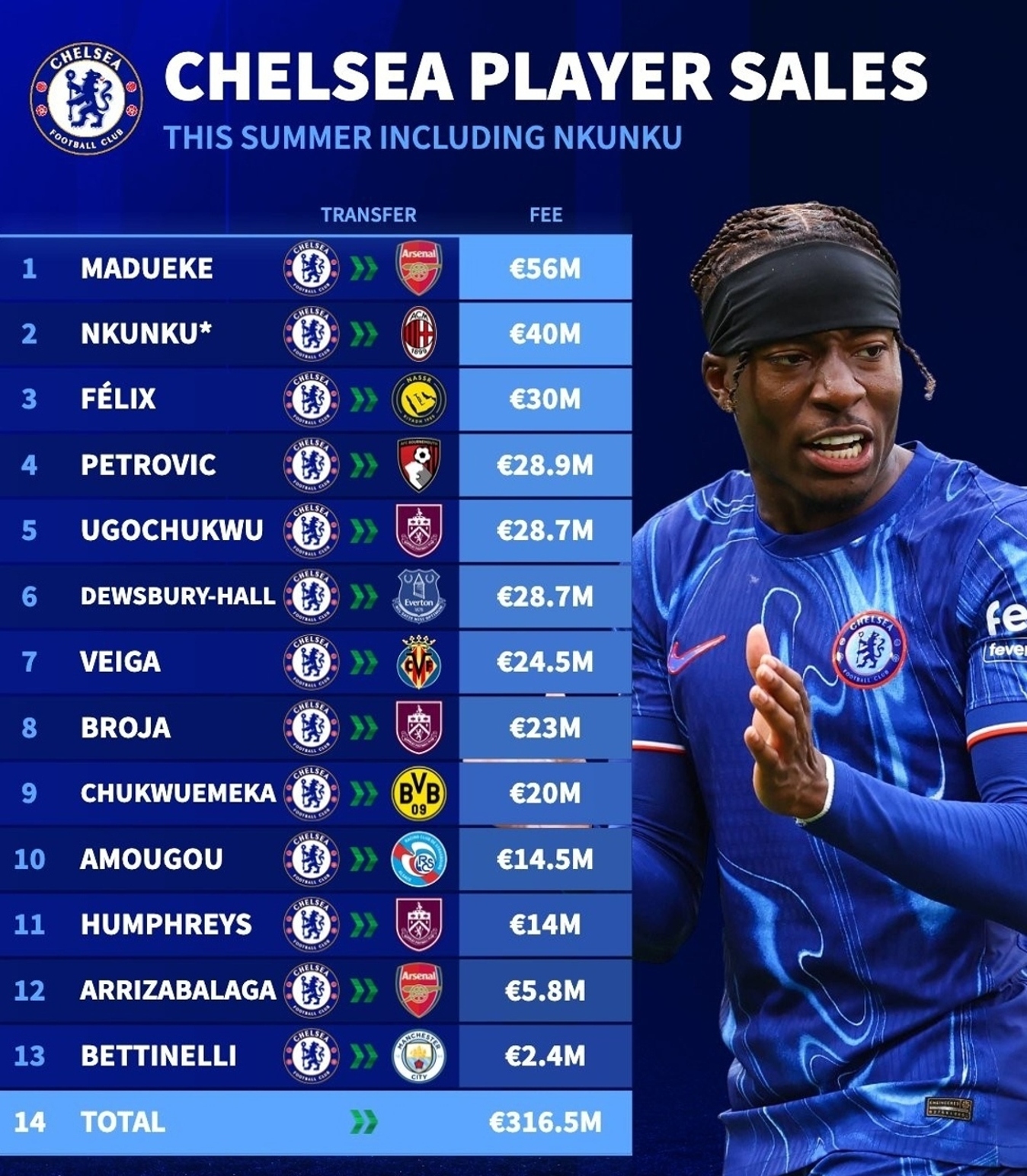 lol补丁下载-切尔西关键时刻内部沟通，志在意甲名次提升，信心回归，训练强度明显提升的简单介绍